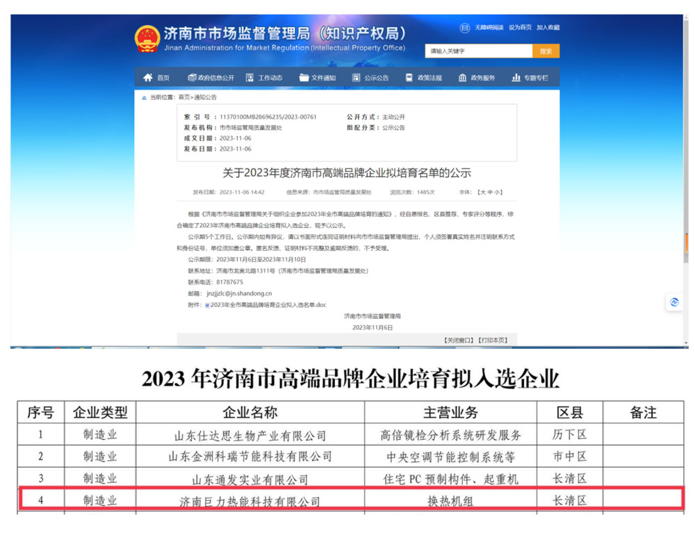 濟南市高端品牌培育企業(yè)